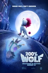 200% Wolf Poster